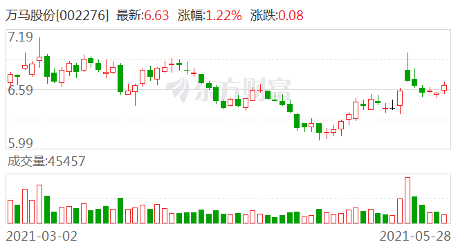 2024澳门特马今晚开奖56期的,国产化作答解释落实_Android256.183