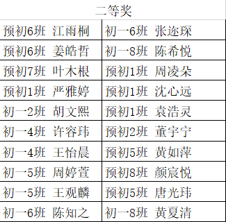 澳门六开奖结果2024开奖记录查询表,科技成语分析落实_ios3.283