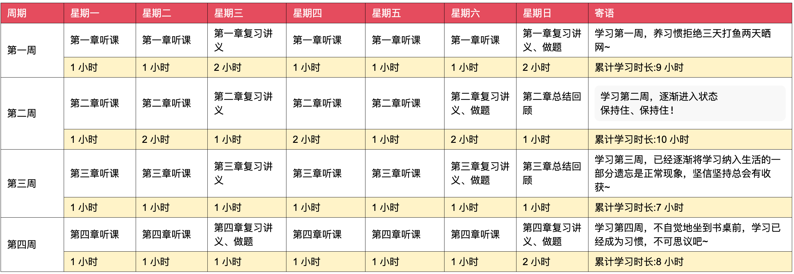 二四六香港资料期期准一,调整计划执行细节_Prime98.270