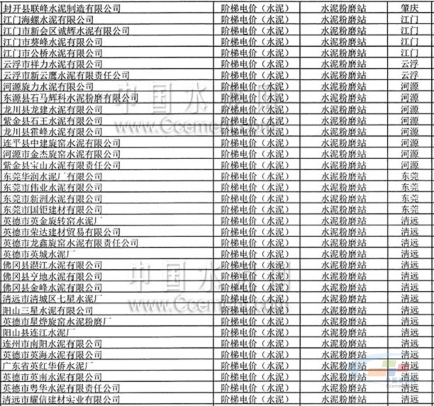 澳门广东八二站,稳定执行计划_C版48.605