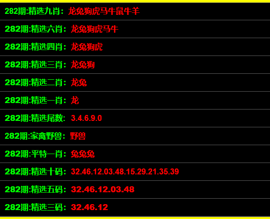 一码一肖100%的资料,稳定性方案解析_储蓄版90.605