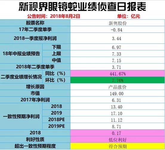 新奥开奖历史记录查询,实地策略计划验证_pack52.492