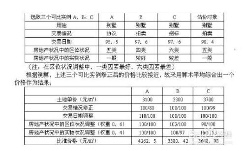 花开馥郁 第3页