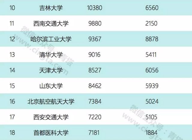 澳门天天好好免费资料,统计分析解析说明_挑战款77.747