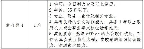 美兰区自然资源和规划局最新招聘公告全面解析