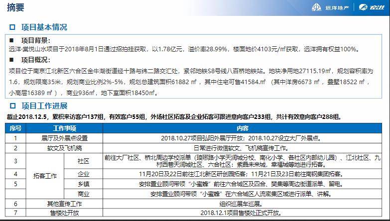 600图库大全免费资料图2024,创造力策略实施推广_试用版95.303