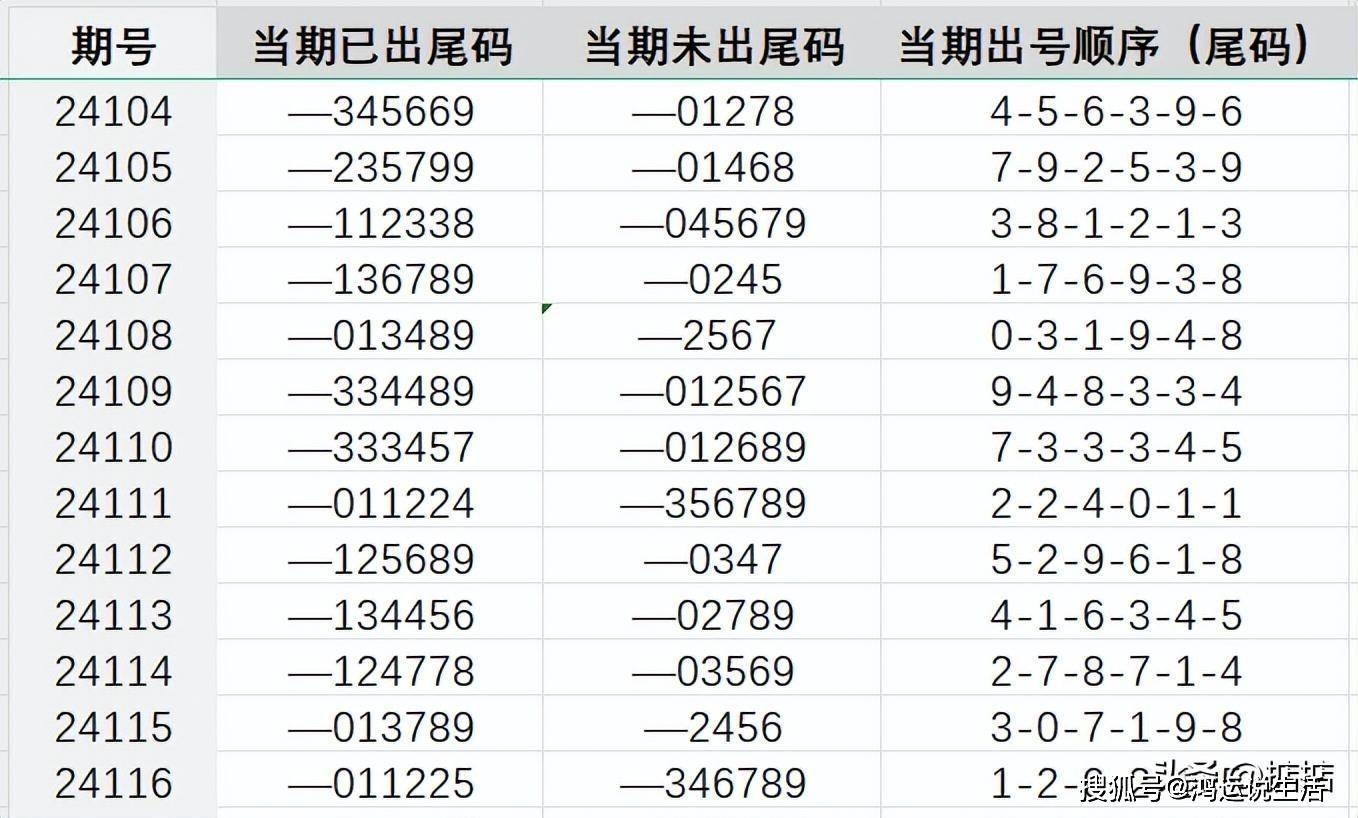 72385.cσm.7229查询精选16码,高效解答解释定义_1080p19.815