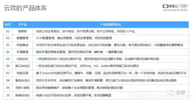 澳门三中三100%的资料三中三,诠释解析落实_交互版3.688