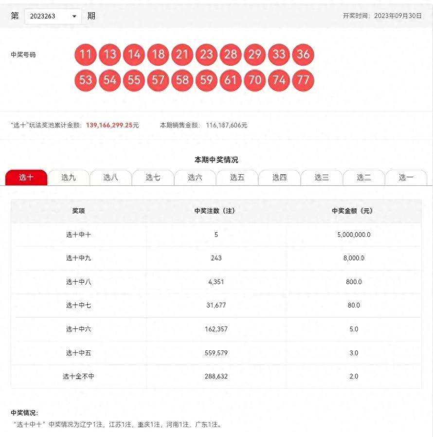 六会彩生肖开奖结果,数据驱动实施方案_模拟版85.473