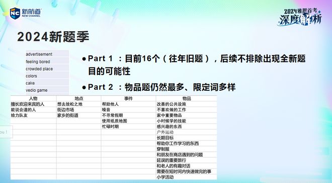 人最怕就是动了情i 第3页