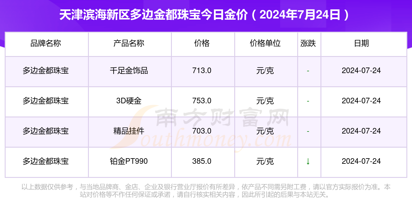 新澳门开奖号码2024年开奖记录查询,现状分析说明_黄金版19.830