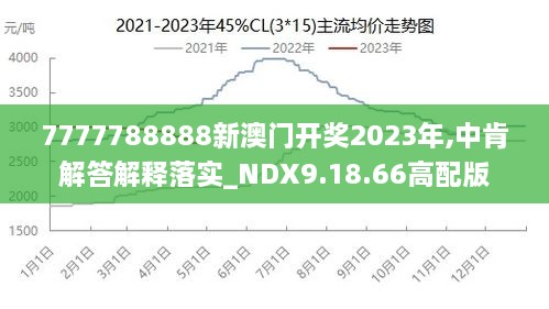 2024新澳门王中王正版,现状解答解释定义_8K34.42