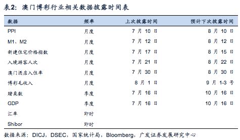 习丿惯孤单 第3页