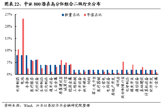 新澳门正版免费资料怎么查,预测分析解释定义_进阶版6.662