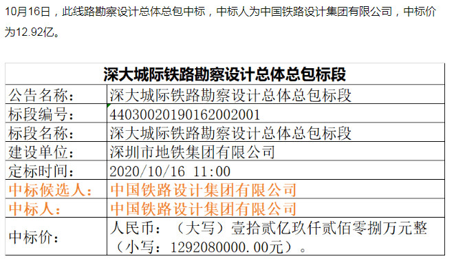 2024澳门今晚开奖号码香港记录,现状说明解析_领航版96.528