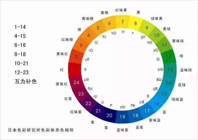 2024澳门天天彩期期精准,实地策略评估数据_Superior65.993