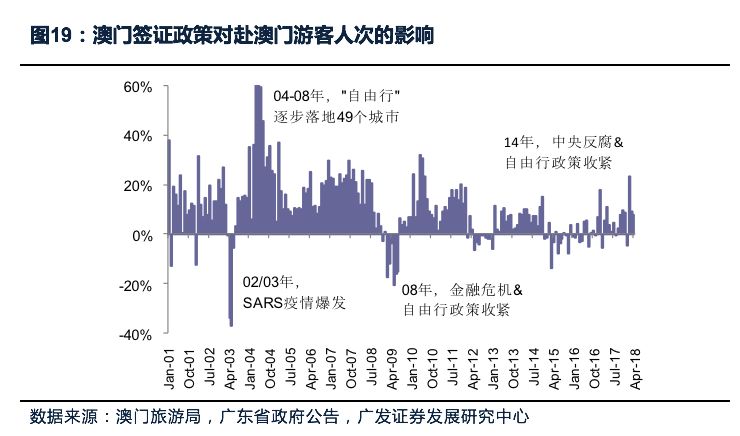 今晚上一特中马澳门,数据分析决策_HD76.498