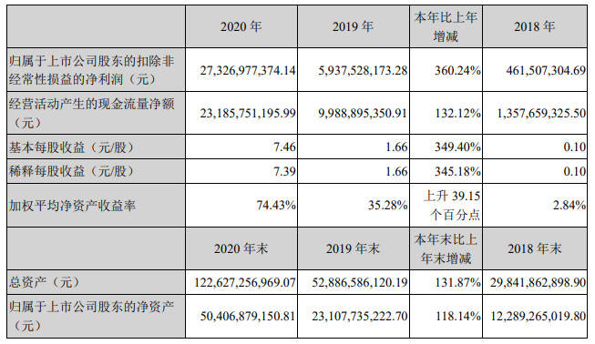 新澳内部一码精准公开,迅速执行解答计划_探索版78.656