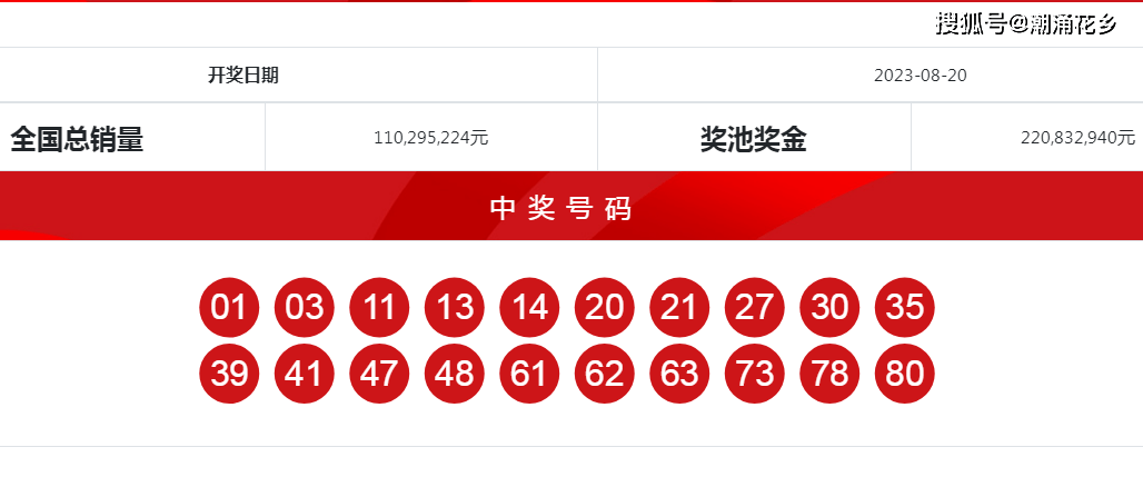 黄大仙免费资料大全最新,实际应用解析说明_MP13.78