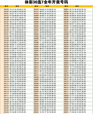 新奥六开彩开奖号码记录,最新热门解答定义_XE版44.90