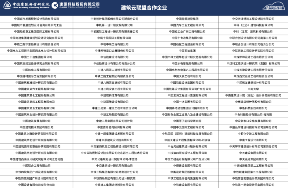 澳彩资料站199618,全面执行计划_AR版7.672