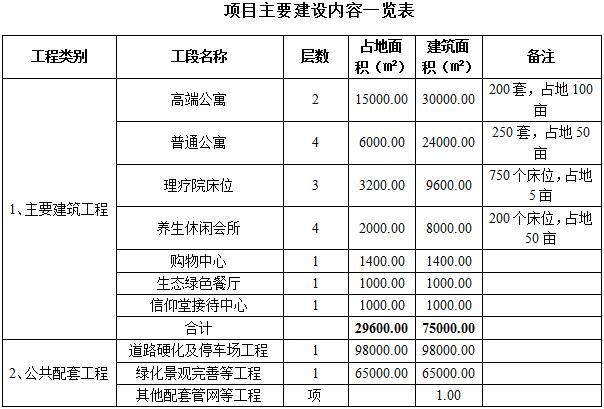 2024澳门天天开好彩大全开奖记录走势图,收益成语分析落实_Linux21.125