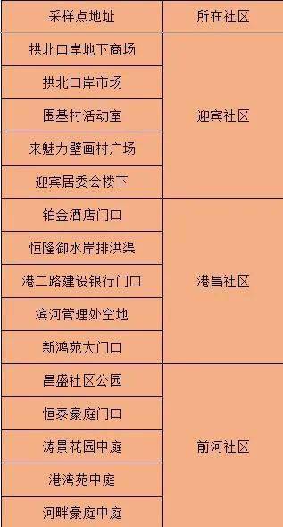 新澳门精准四肖期期中特公开,效率资料解释落实_专属款41.224