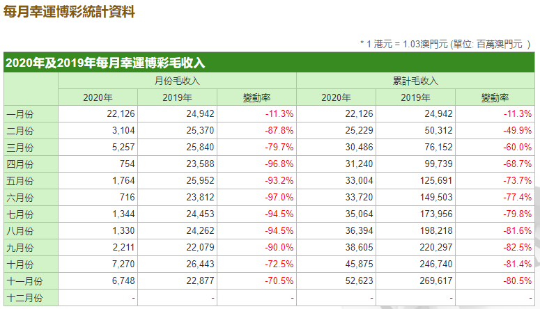 2024年新澳开奖结果公布,收益成语分析落实_豪华版180.300