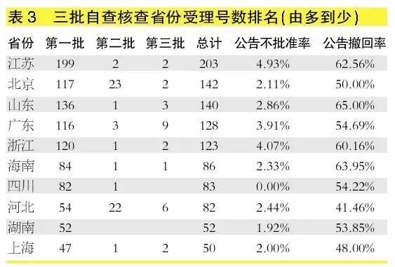 一肖一码100%-中,连贯性执行方法评估_超值版92.149