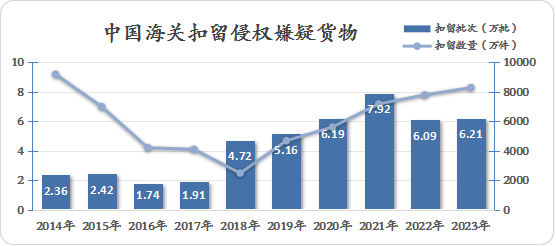 2024年12月8日 第53页