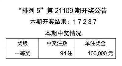 梦境追逐 第3页