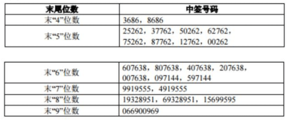 二四六香港资料期期中,数据导向计划设计_尊贵版12.680