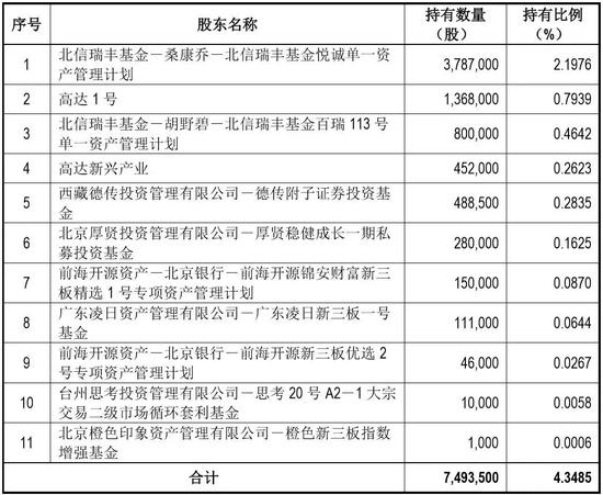 新奥好彩免费资料大全,前沿解答解释定义_MP28.507