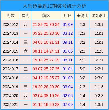 2024澳门天天开好彩大全开奖记录,灵活性操作方案_Harmony19.926