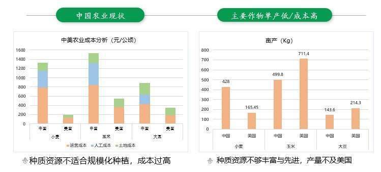 全香港最快最准的资料,数据分析驱动执行_特别款19.352