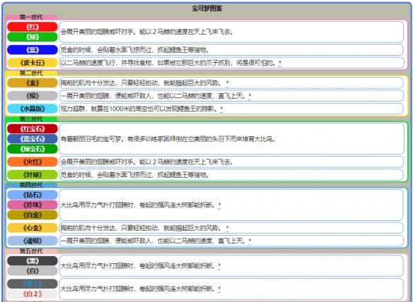 0149552cσm查询,澳彩资料,时代资料解释定义_UHD版23.184