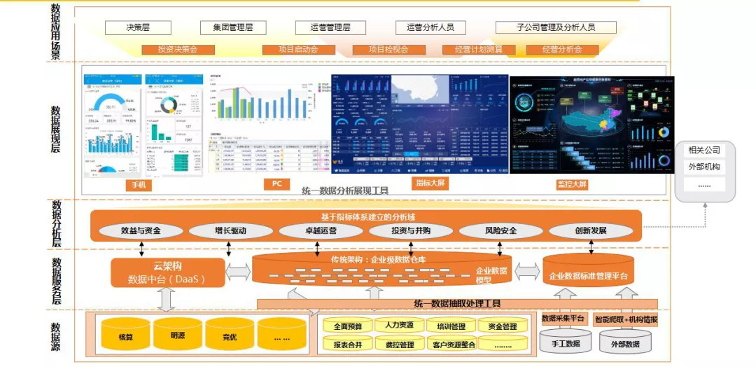 新澳精准资料免费提供网站有哪些,数据整合执行计划_GT25.986