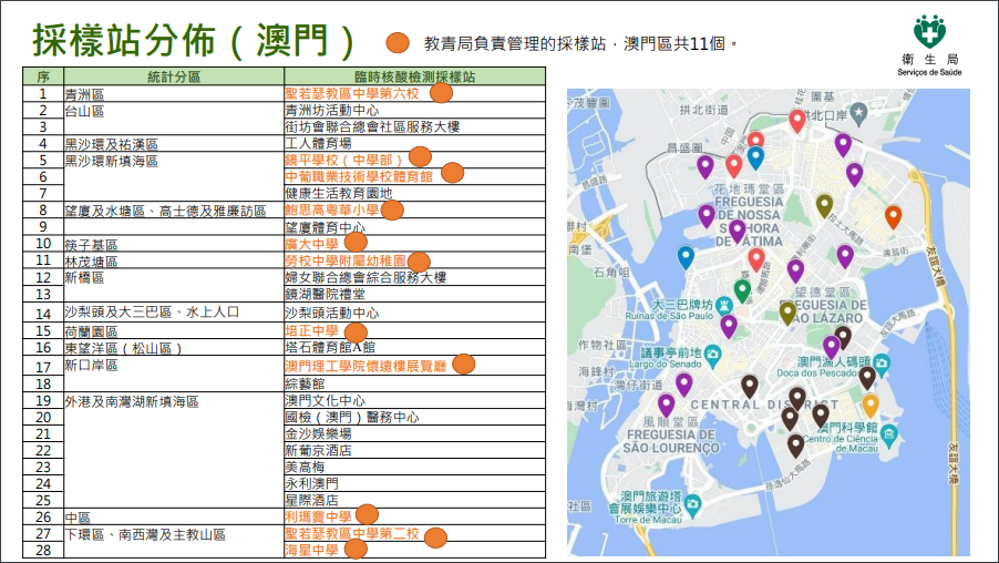 最精准澳门内部资料,权威研究解释定义_RemixOS25.618