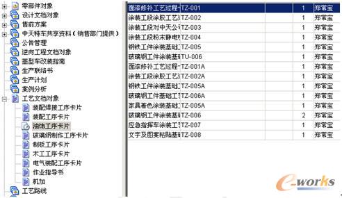 梦的彼岸 第3页