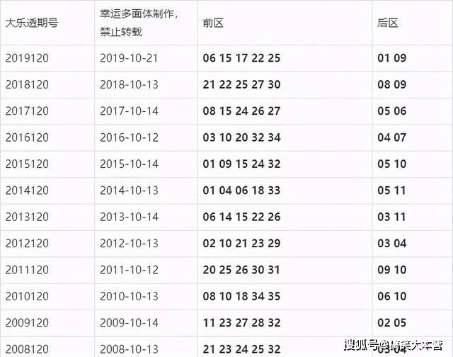 香港免费六会彩开奖结果,稳定性操作方案分析_高级款31.110