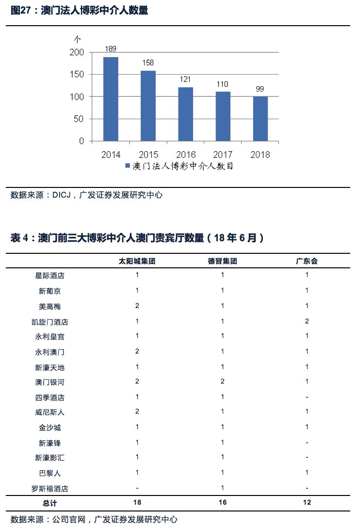 广东八二站新澳门彩,安全评估策略_SP59.415