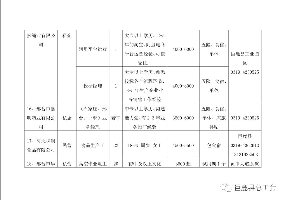 博野县科学技术和工业信息化局招聘启事