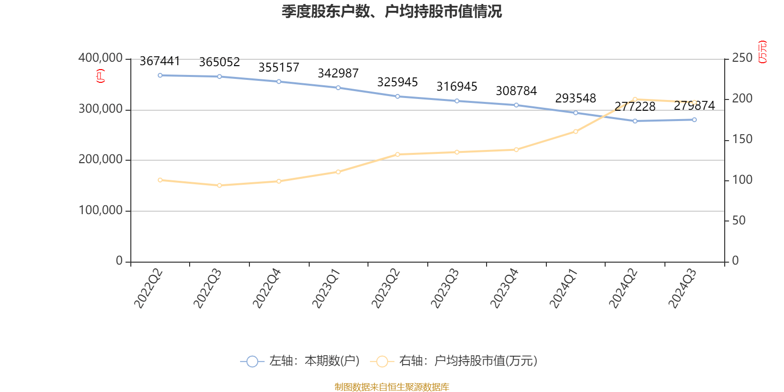 2024香港开奖记录,市场趋势方案实施_手游版2.686