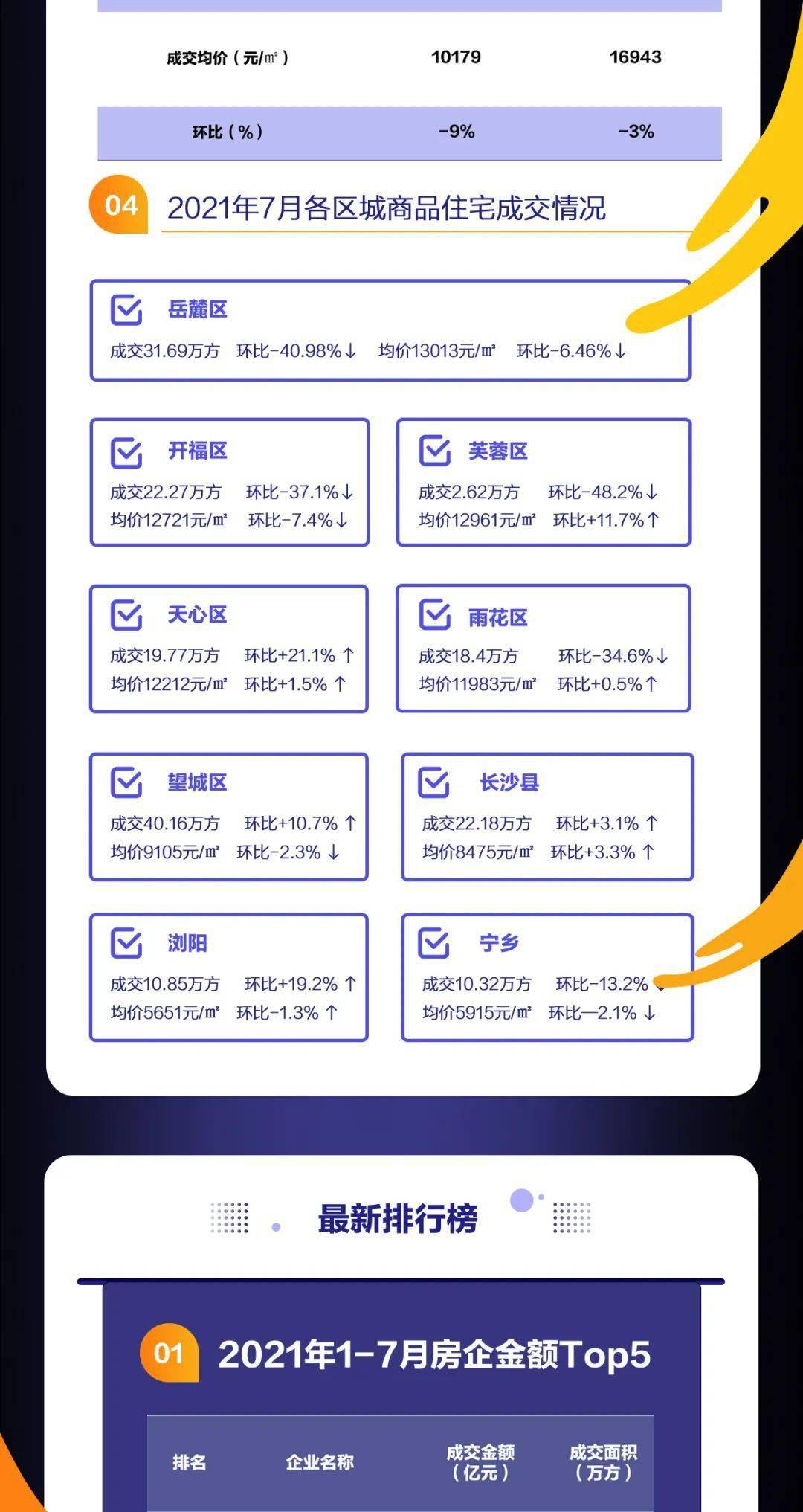 澳门三肖三码精准100%公司认证,数据解析支持设计_4DM85.447