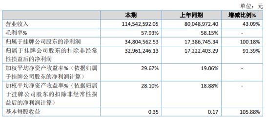 华安县数据和政务服务局新项目推动数字化转型，优化政务服务体验