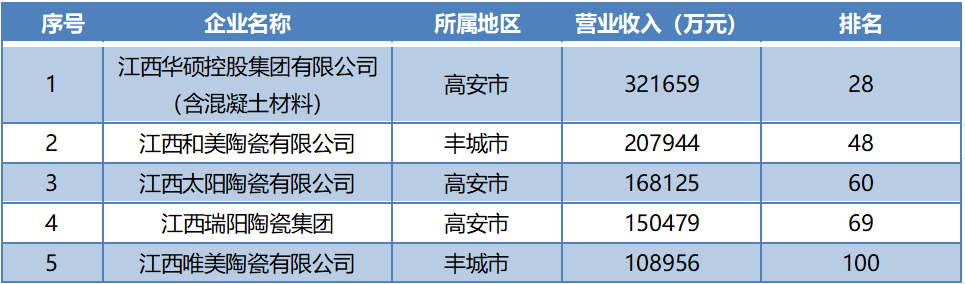 王中王100%免费资料大全,数据驱动执行设计_专家版76.201