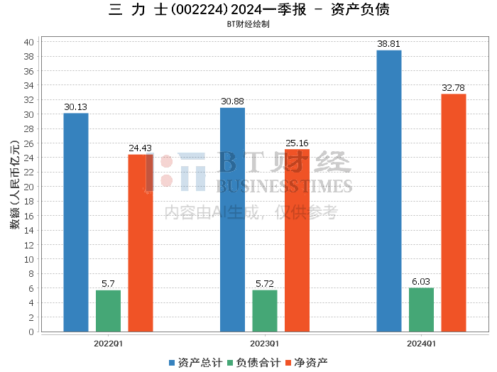 新澳门一码一肖一特一中2024高考,深入数据解释定义_VR88.755