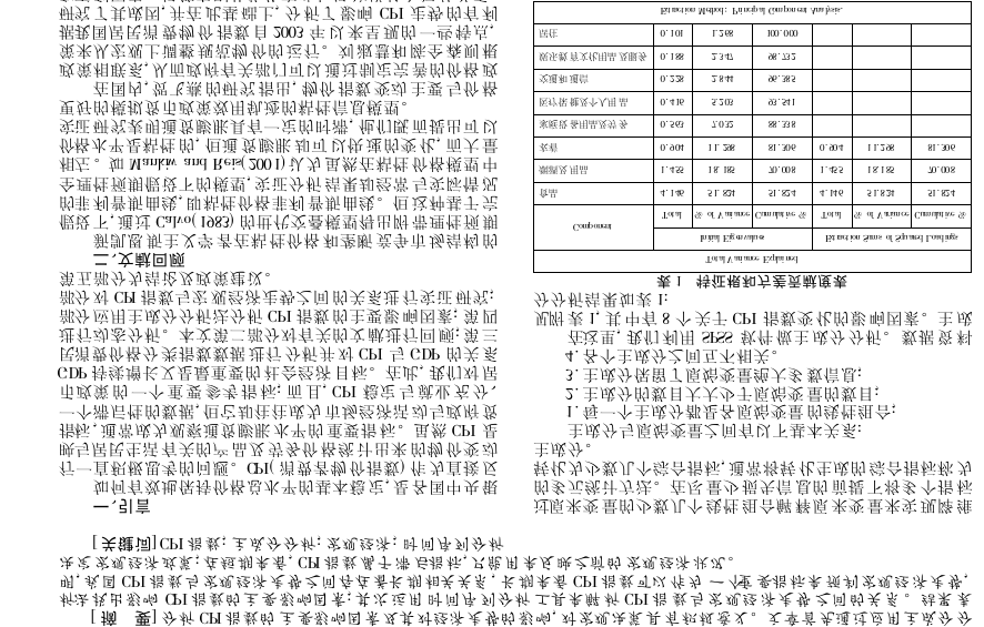 014904,c蟽m,效率资料解释落实_tShop54.874