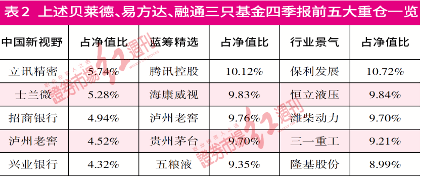 62827澳彩资料2024年最新版,最新调查解析说明_薄荷版36.52