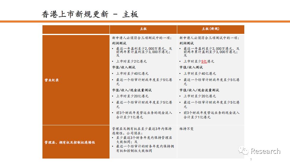 香港一码一肖100准吗,资源实施策略_模拟版62.245